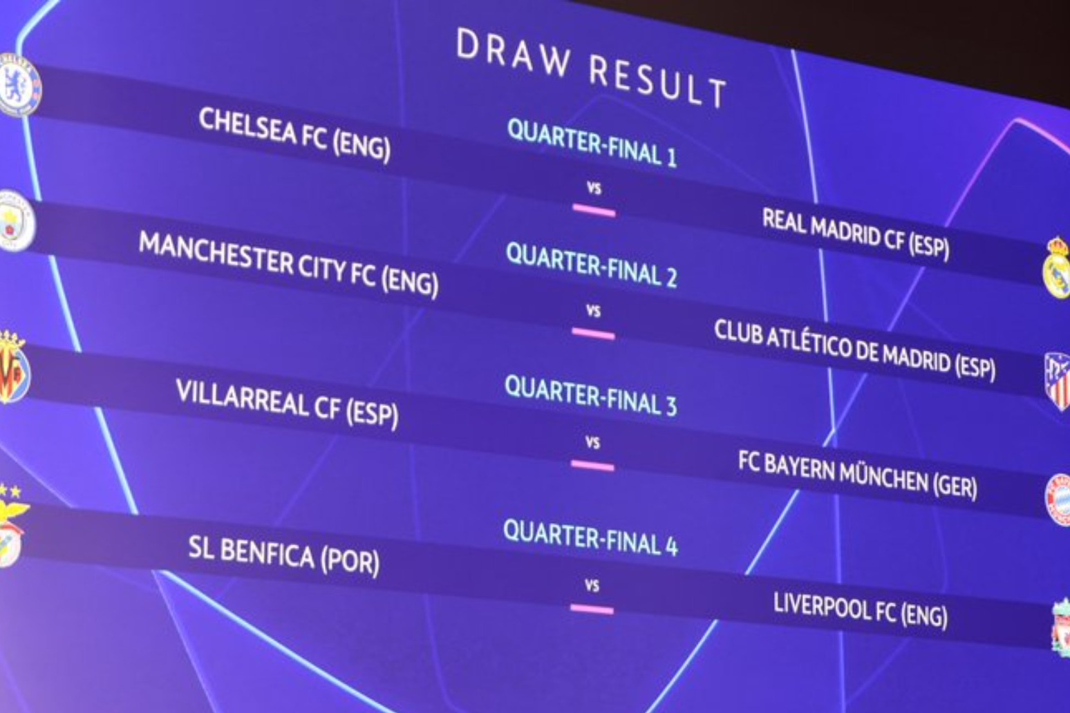 Holders Chelsea drawn against Real Madrid in Champions League quarter-finals 